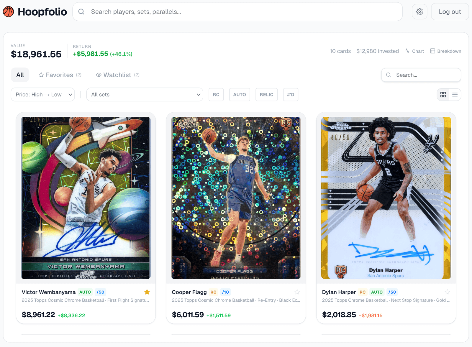 Hoopfolio collection grid view showing basketball cards with prices and gain/loss